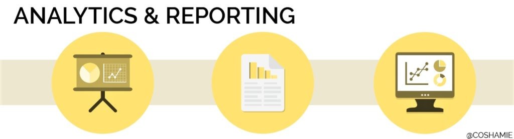 Digital-Marketing-Analytics-Reporting-1024x278